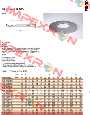 242.01.500.254.300  Fibro