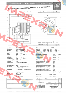 DM1 250M4 obsolete, replaced by TCA250MA4E3U46B 3011+Rf  Marathon (Regal)