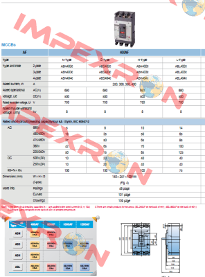 ABS403C 350A Metasol