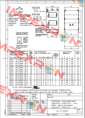 FAQ3248004-3.7 Frizlen