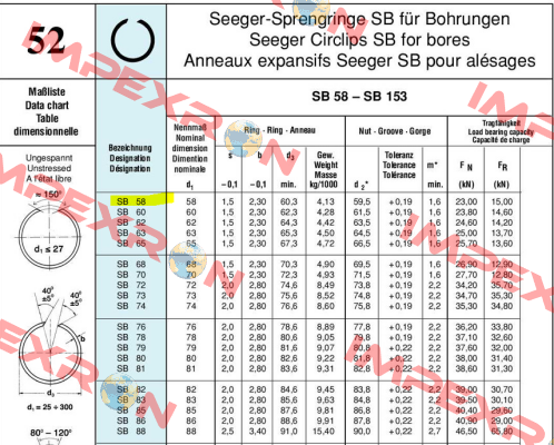 SB58A501-S Seeger Orbis